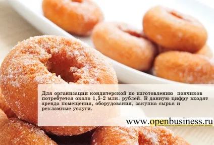 Солодкий бізнес виробництво пончиків