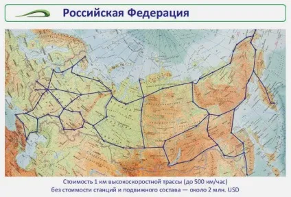 Skyway - транспорт нового покоління (покоління) Skyway - транспорт нового покоління