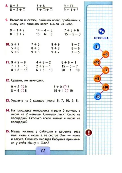 Додавання і віднімання