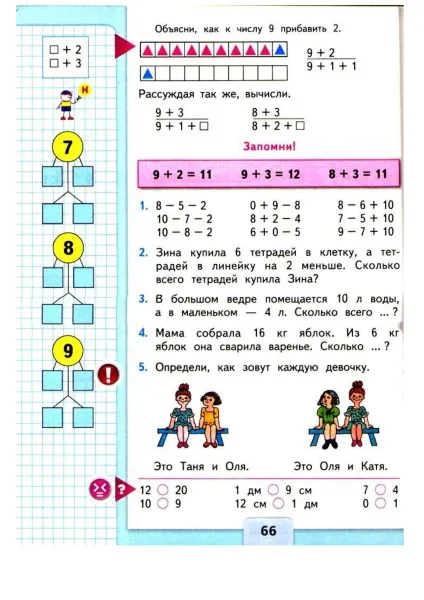 Додавання і віднімання
