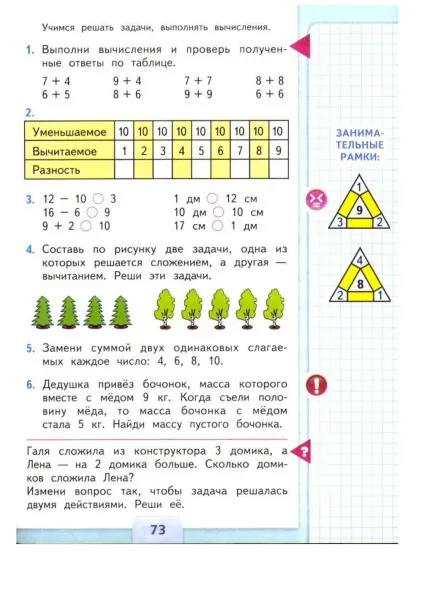 Додавання і віднімання