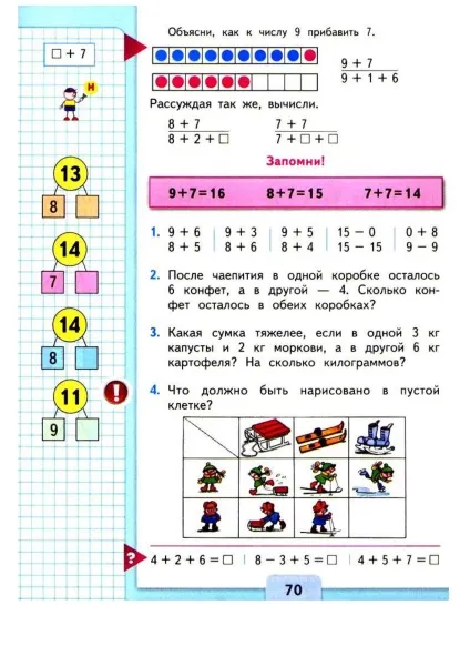 Додавання і віднімання