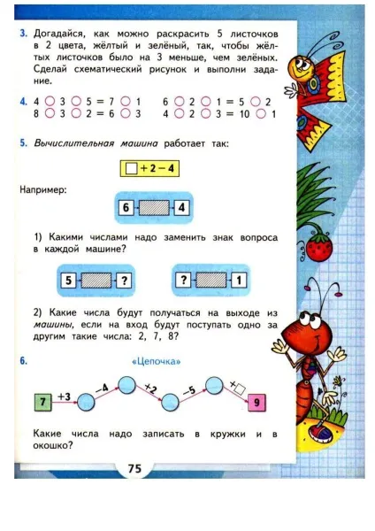 Додавання і віднімання