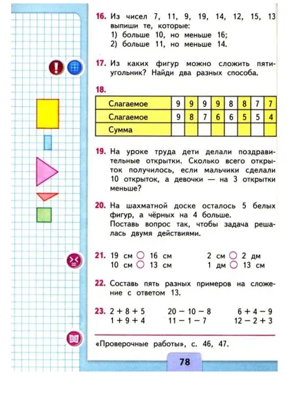 Додавання і віднімання