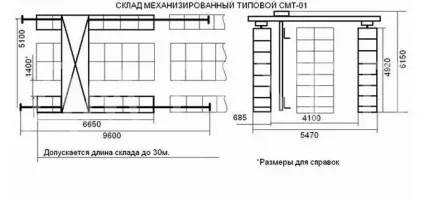 механізований склад