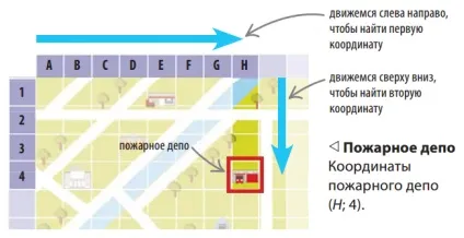 Математика в житті як зацікавити дитину, папамамам (життя) Математика в житті як зацікавити дитину, папамамам