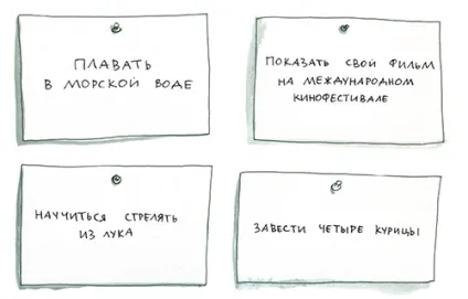 Між треба і хочу кидайте все і Новомосковскйте цю статтю, блог видавництва «Манн, Іванов і Фербер» (хочу) Між треба і хочу кидайте все і Новомосковскйте цю статтю, блог видавництва «Манн, Іванов і Фербер»