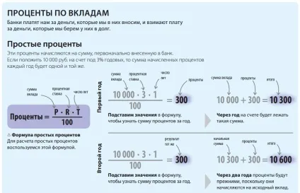 Математика в житті як зацікавити дитину, папамамам (математика) Математика в житті як зацікавити дитину, папамамам