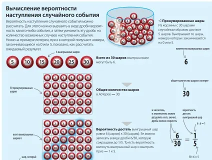 Математика в житті як зацікавити дитину, папамамам (життя) Математика в житті як зацікавити дитину, папамамам