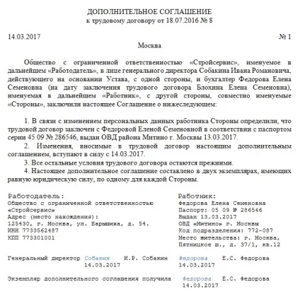 Міняємо прізвище в трудовому договорі зразок додаткової угоди (договорі) Міняємо прізвище в трудовому договорі зразок додаткової угоди