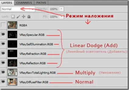 Багато рендерів - добре, а один - краще