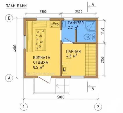 Міні-лазня як зробити маленьку баню на дачі своїми руками (фото відео) (своїми) Міні-лазня як зробити маленьку баню на дачі своїми руками (фото відео)