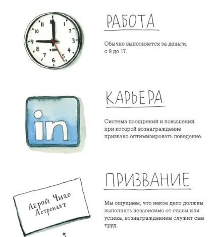 Між треба і хочу кидайте все і Новомосковскйте цю статтю, блог видавництва «Манн, Іванов і Фербер» (треба) Між треба і хочу кидайте все і Новомосковскйте цю статтю, блог видавництва «Манн, Іванов і Фербер»