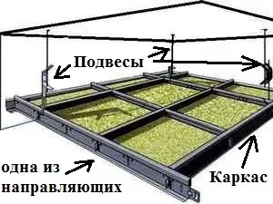 Монтаж і підключення світильників в стелях типу армстронг (світильники) Монтаж і підключення світильників в стелях типу армстронг