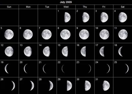 Чи можна сьогодні стригти волосся сприятливі дні за місячним календарем (можна) Чи можна сьогодні стригти волосся сприятливі дні за місячним календарем