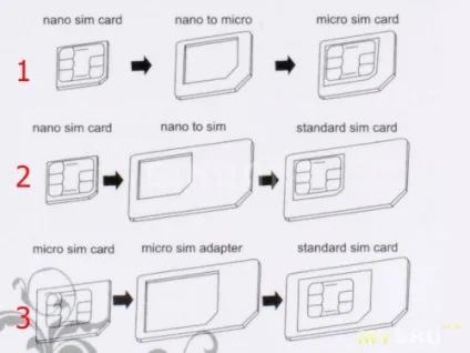 Nano sim card adapter set for iphone 4