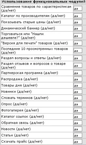 Налаштування інтернет-магазину (email адміністратора який) Налаштування інтернет-магазину