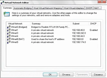 Налаштування локальної мережі між віртуальними машинами vmware і хостом, Макаренко михайло (віртуальними) Налаштування локальної мережі між віртуальними машинами vmware і хостом, Макаренко михайло