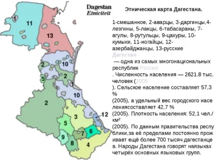 Нація аварці історія походження народу, чисельність в Дагестані, традиції і звичаї, зовнішність і (аварці) Нація аварці історія походження народу, чисельність в Дагестані, традиції і звичаї, зовнішність і