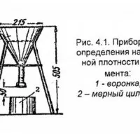 Нормальна густота цементного тіста, суворі будні начальника лабораторії (Визначення нормальної густоти) Нормальна густота цементного тіста, суворі будні начальника лабораторії