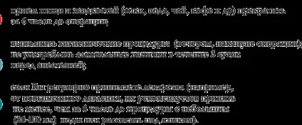 Кілька порад перед операцією (чому перед операцією) Кілька порад перед операцією