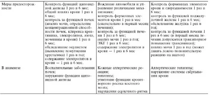 Нормотімікі (тімоізолептікі)