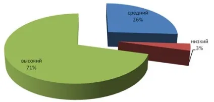 Нетрадиційне фізкультурний обладнання в дитячому садку (обладнання) Нетрадиційне фізкультурний обладнання в дитячому садку