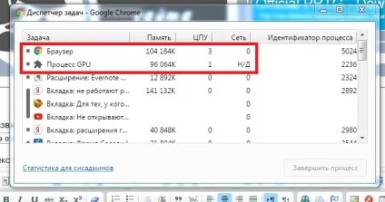 Чи не відкриваються розширення в google chrome (відкриваються) Чи не відкриваються розширення в google chrome