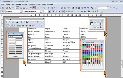 Ноу Інти, лекція, робота з таблицями в документах openoffice writer