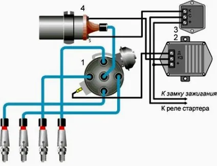 Норми витрати палива на газелі некст з 405 і 406 інжекторним двигуном на 100 км (норми) Норми витрати палива на газелі некст з 405 і 406 інжекторним двигуном на 100 км