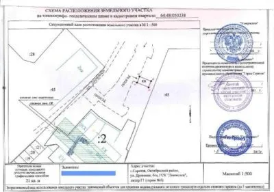 Зразок заповнення межового плану земельної ділянки (багатоконтурного) форма і склад відомостей, (межовий план земельної ділянки як виглядає) Зразок заповнення межового плану земельної ділянки (багатоконтурного) форма і склад відомостей,
