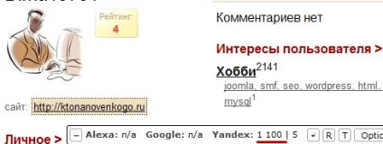 Зворотні посилання з профілів