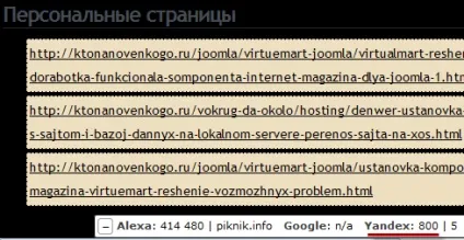 Зворотні посилання з профілів