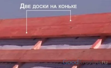 Решетування під металочерепицю правила розрахунку і встановлення основних елементів конструкції покрівлі