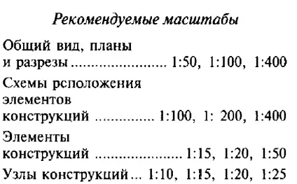 Загальні правила оформлення креслень металевих конструкцій, скачати креслення, схеми, малюнки, (креслень) Загальні правила оформлення креслень металевих конструкцій, скачати креслення, схеми, малюнки,