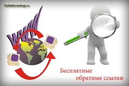 Зворотні посилання з профілів