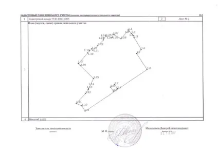 Зразок заповнення межового плану земельної ділянки (багатоконтурного) форма і склад відомостей, (плану) Зразок заповнення межового плану земельної ділянки (багатоконтурного) форма і склад відомостей,