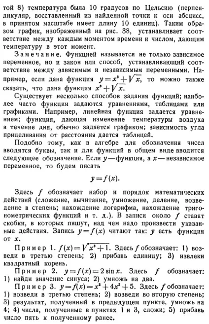 Загальне визначення функції приклади область існування функції - вирішення завдань, контрольних (приклади) Загальне визначення функції приклади область існування функції - вирішення завдань, контрольних