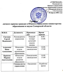 Загальні питання організації прийому - організація та ведення прийому відвідувачів (ведення) Загальні питання організації прийому - організація та ведення прийому відвідувачів