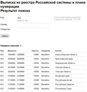 Обслуговування міні атс як дізнатися номер атс (міні) Обслуговування міні атс як дізнатися номер атс