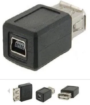 Огляд інтерфейсу usb-b