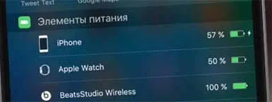 Огляд всіх фішок apple pencil