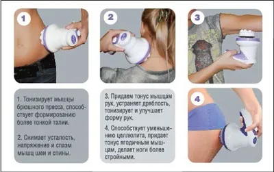 Огляд масажера gezatone body sculptor amg114 (sculptor) Огляд масажера gezatone body sculptor amg114