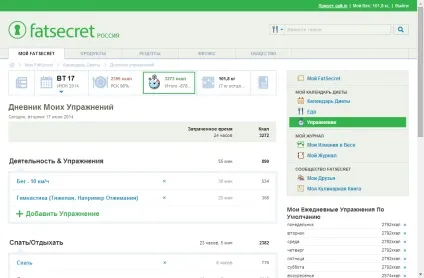 Огляд сервісу для контролю ваги fatsecret (ваги) Огляд сервісу для контролю ваги fatsecret