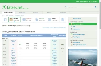 Огляд сервісу для контролю ваги fatsecret (балансу калорій є вважати) Огляд сервісу для контролю ваги fatsecret