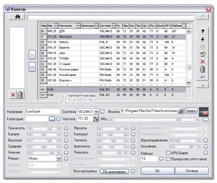 Огляд gotview pci dvd2 lite - тюнери pci-e, pci, isa - огляди заліза