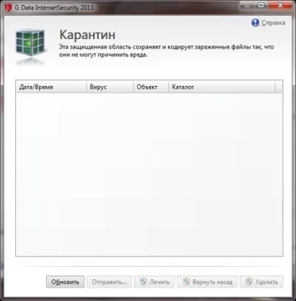 Огляд g data internetsecurity 2011