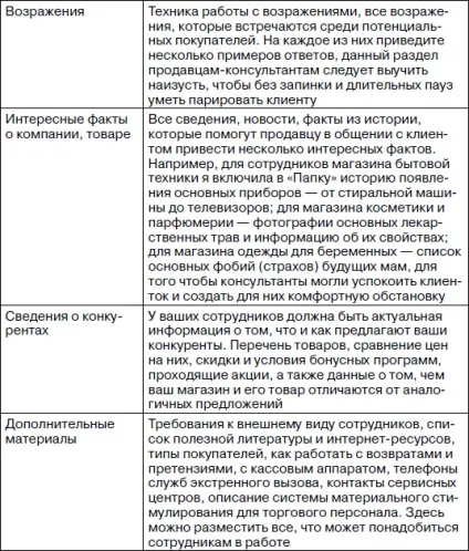 Навчання персоналу навіщо вчити, чому вчити і кому довірити