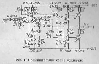 Крайовий підсилювач НЧ
