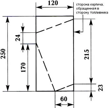 Про камінному зубі